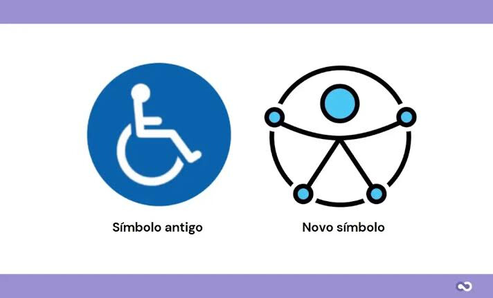 Novo símbolo de acessibilidade: uma mudança necessária para a inclusão real